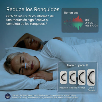 IMANOX® - Tiras Nasales Magneticas